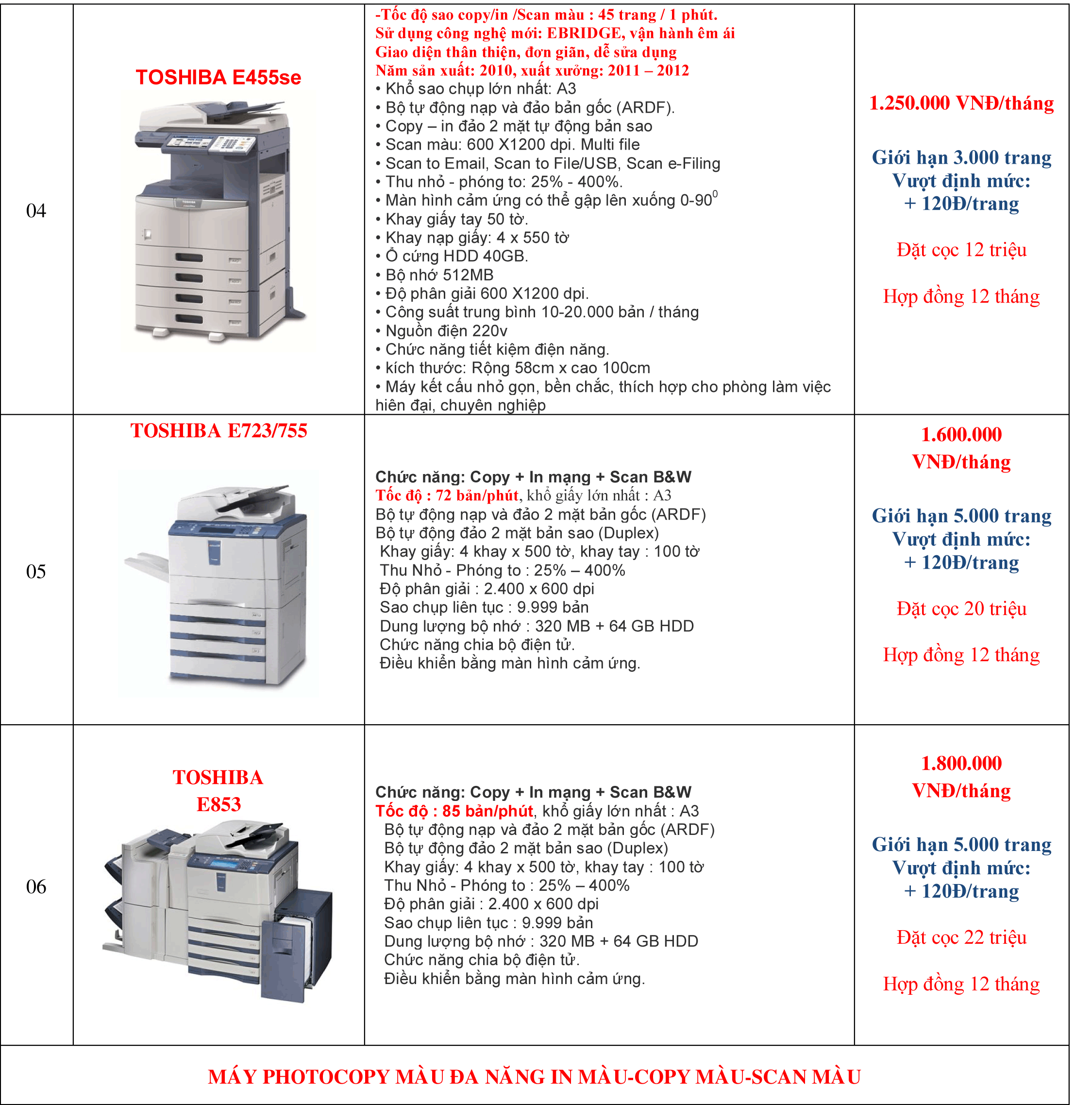 Dịch vụ cho thuê máy photocopy tại Tây Ninh
